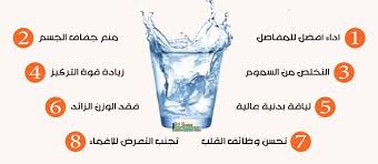 ما هي فوائد شرب الماء بكثرة؟ -الوان اف ام